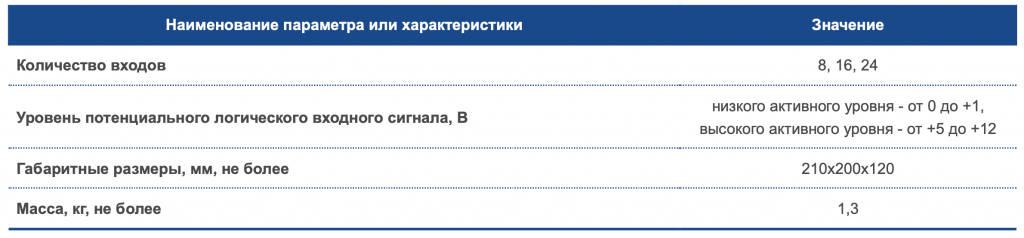 Снимок экрана 2020-03-16 в 00.21.59.png